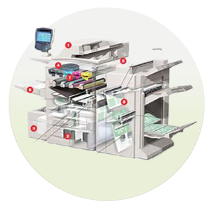 قطعات یدکی ماشینهای اداری برای پرینتر، کپی و فکس